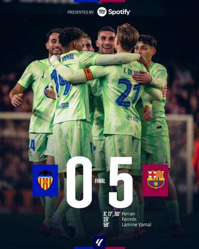 b体育app-【国王杯】费兰戴帽，巴萨客场5球大胜瓦伦西亚